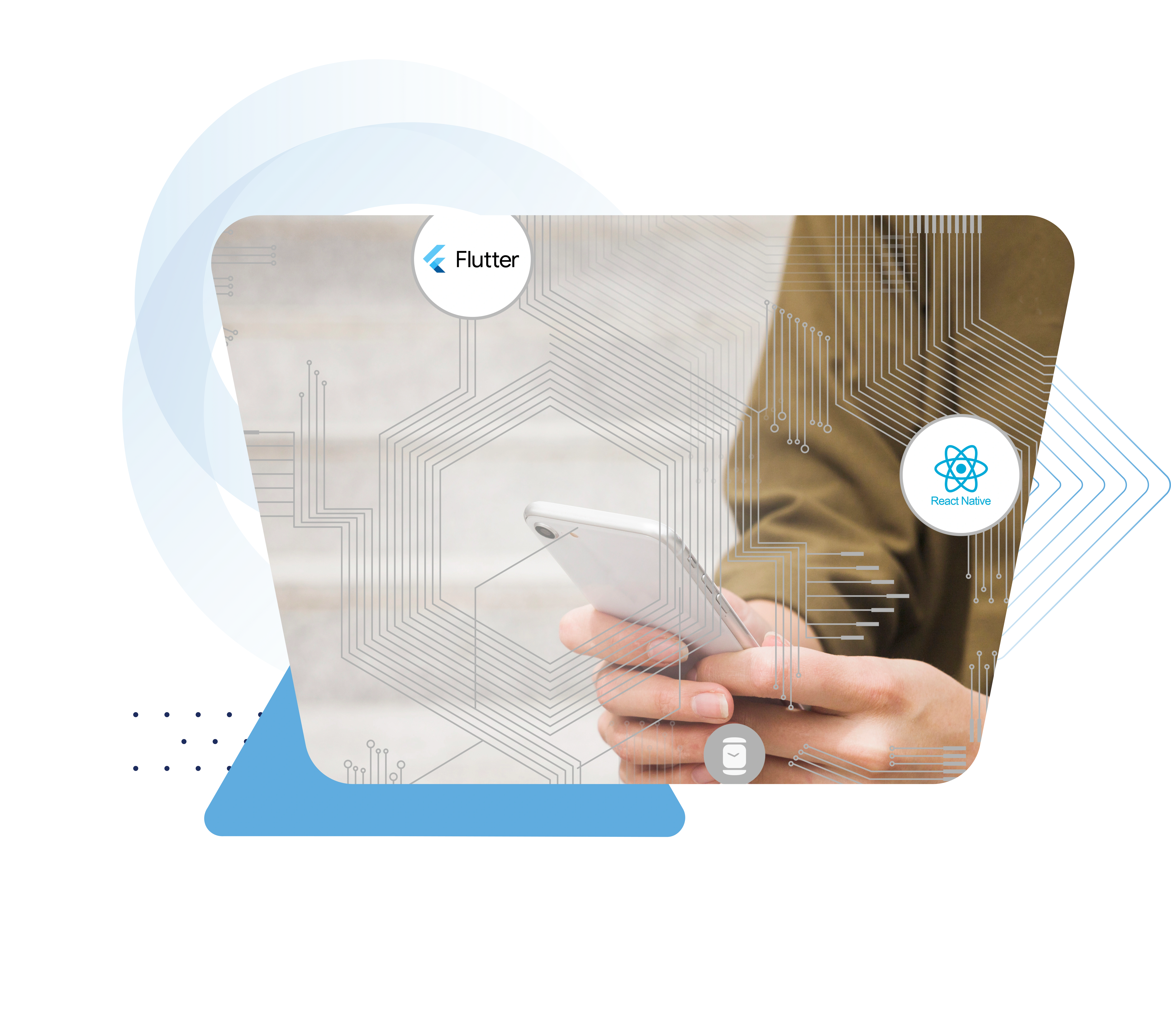 cross-platform-app-development